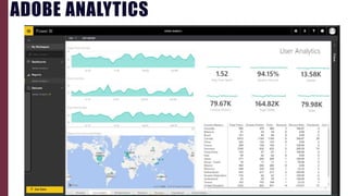 ADOBE ANALYTICS
 
