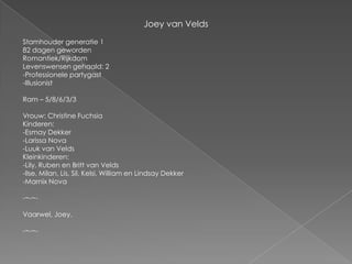 Joey van VeldsStamhouder generatie 182 dagen gewordenRomantiek/RijkdomLevenswensen gehaald: 2-Professionele partygast-IllusionistRam – 5/8/6/3/3Vrouw: Christine FuchsiaKinderen:Esmay Dekker