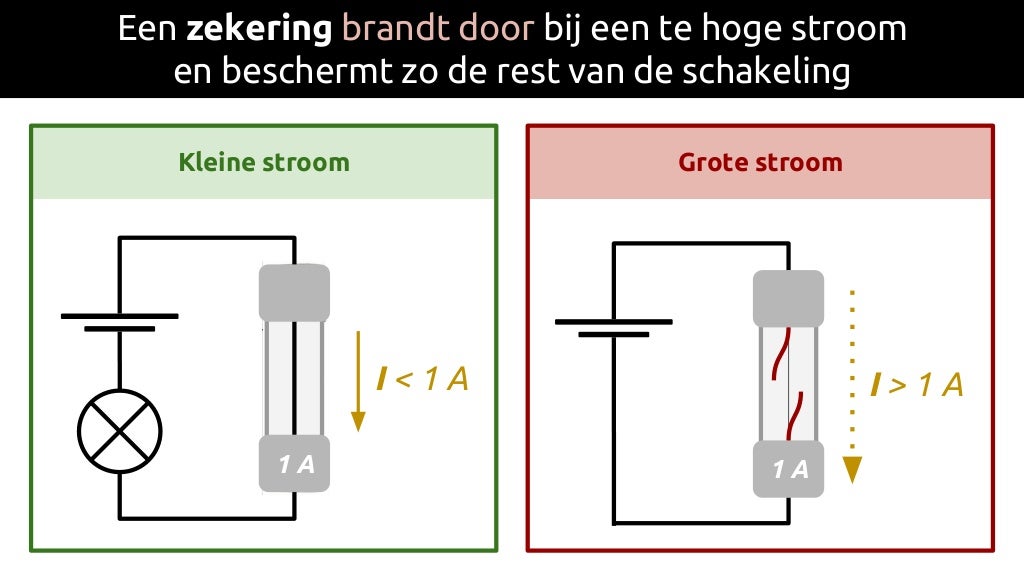 Elektriciteit VWO 2 (Nask hoofdstuk 2)