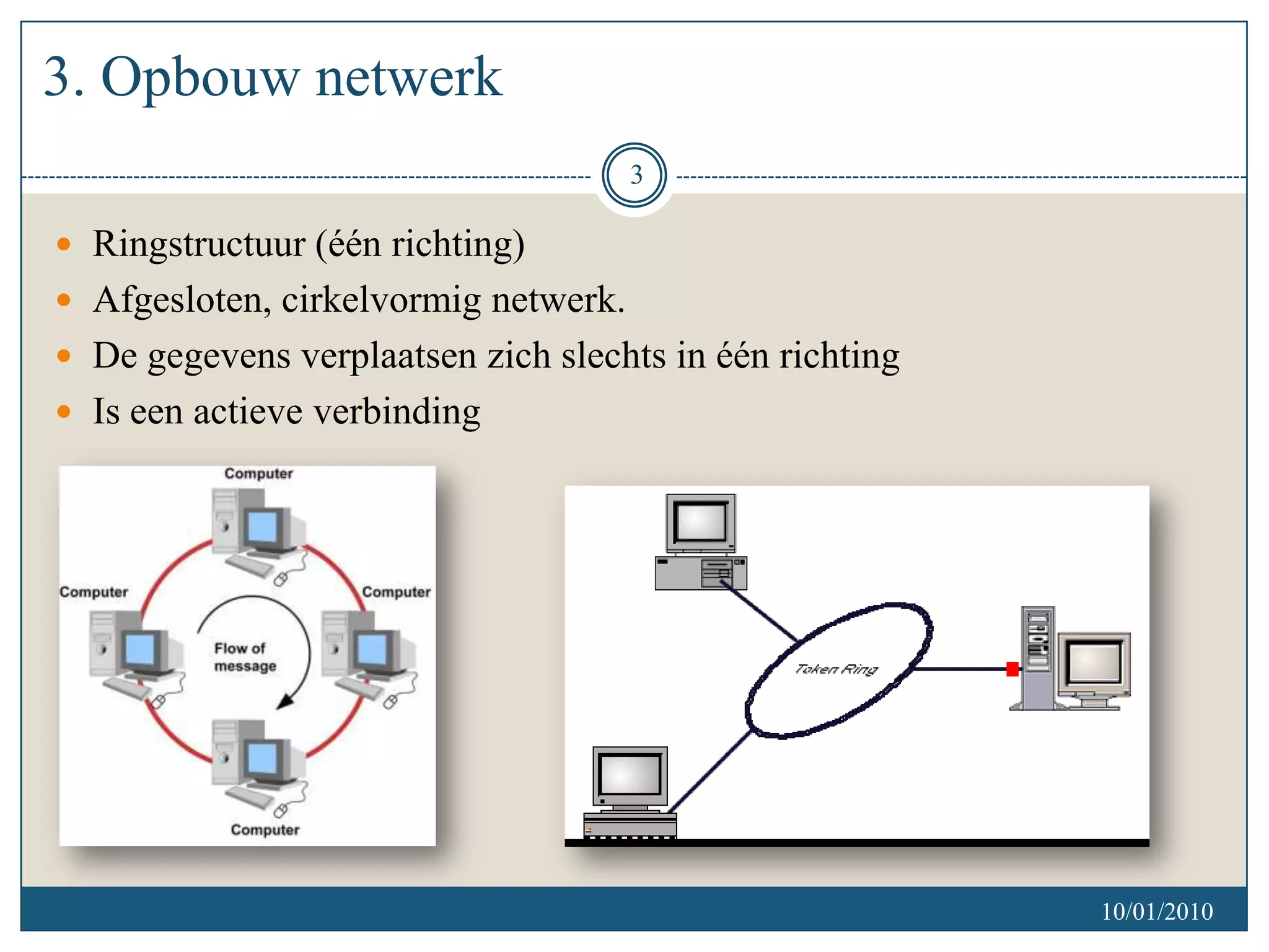 Hoofdstuk 3 Opbouw Van Netwerken | PPTX