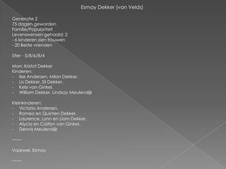 Esmay Dekker (van Velds)

Generatie 2
75 dagen geworden
Familie/Populariteit
Levenswensen gehaald: 2
- 6 kinderen zien trouwen
- 20 Beste vrienden

Stier - 5/8/6/8/4

Man: Kristof Dekker
Kinderen:
- Ilse Andersen, Milan Dekker,
- Lis Dekker, Sil Dekker,
- Kelsi van Ginkel,
- William Dekker, Lindsay Meulendijk

Kleinkinderen:
- Victoria Andersen,
- Romeo en Quinten Dekker,
- Laurence, Lynn en Liam Dekker,
- Alycia en Caitlyn van Ginkel,
- Dennis Meulendijk

-~-~-

Vaarwel, Esmay

-~-~-
 
