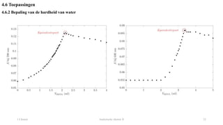 Hoofdstuk 4 - Complexometrische titraties | PPTX