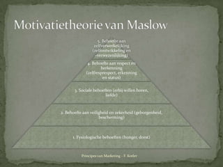 Motivatietheorie van MaslowPrincipes van Marketing - F. Kotler