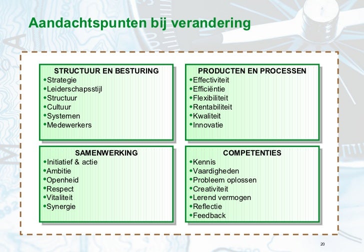 Hoofdstuk 6 Veranderstrategie