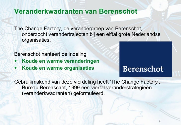 Hoofdstuk 6 Veranderstrategie