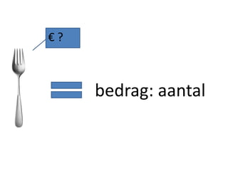 € ?
bedrag: aantal
 