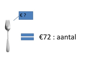€ ?
€72 : aantal
 