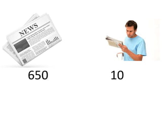 650 10
 