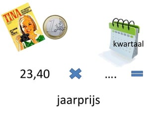 kwartaal
23,40 ….
jaarprijs
 