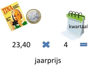 kwartaal
23,40 4
jaarprijs
 