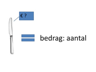 bedrag: aantal
€ ?
 