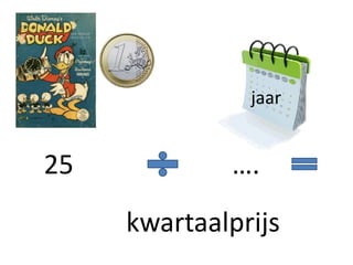 jaar
25 ….
kwartaalprijs
 