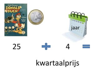 jaar
25 4
kwartaalprijs
 