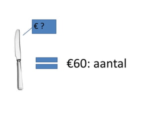 €60: aantal
€ ?
 