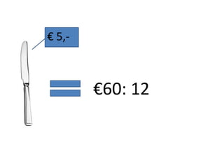 €60: 12
€ 5,-
 