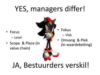 YES, managers differ!<br /><ul><li>Fokus