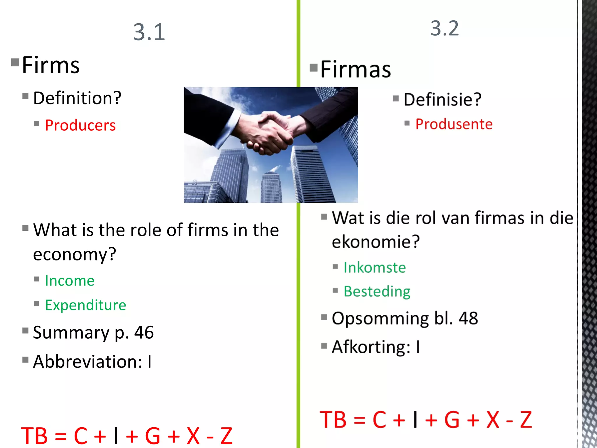 Hoofstuk+3.1 3.4 chapter+3.1-3.4 | PPT | Business | Business and Finance