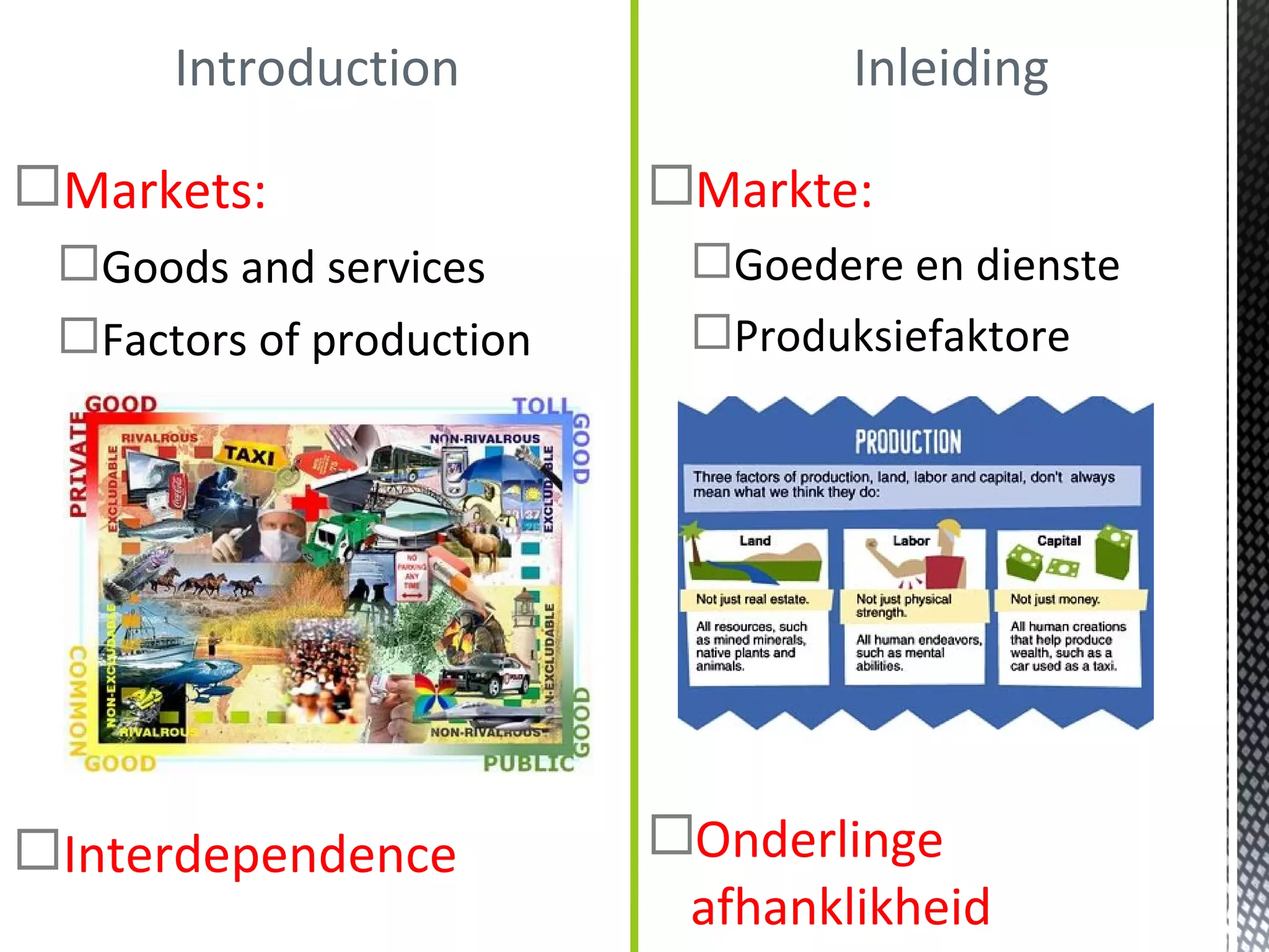 Hoofstuk+3.1 3.4 chapter+3.1-3.4 | PPT | Business | Business and Finance
