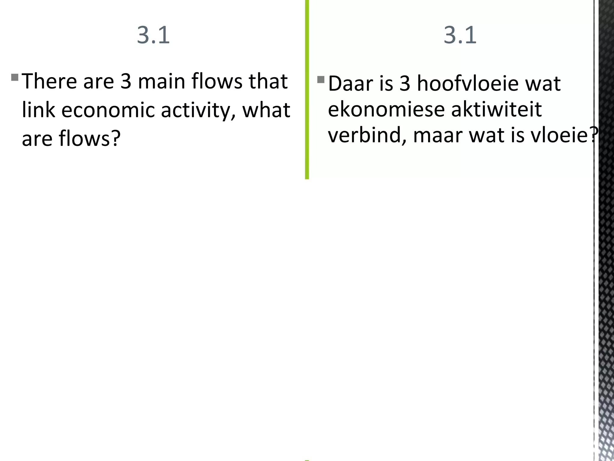 Hoofstuk+3.1 3.4 chapter+3.1-3.4 | PPT