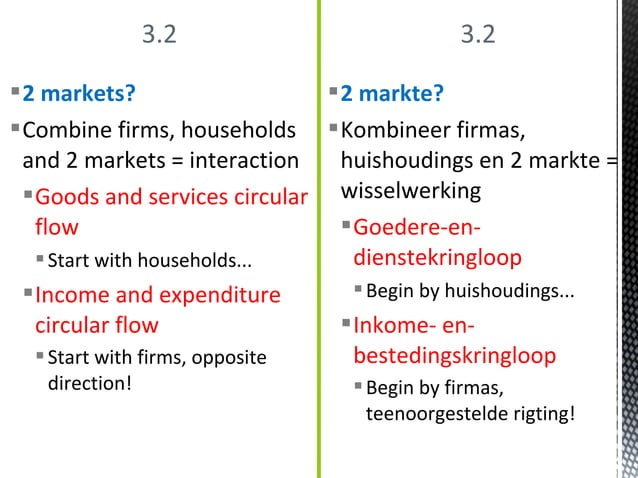 Hoofstuk+3.1 3.4 chapter+3.1-3.4 | PPT | Business | Business and Finance