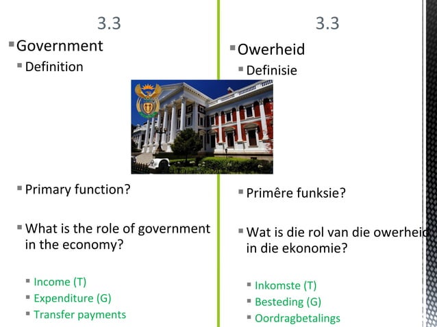 Hoofstuk+3.1 3.4 chapter+3.1-3.4 | PPT | Business | Business and Finance