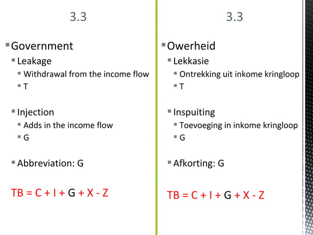 Hoofstuk+3.1 3.4 chapter+3.1-3.4 | PPT | Business | Business and Finance