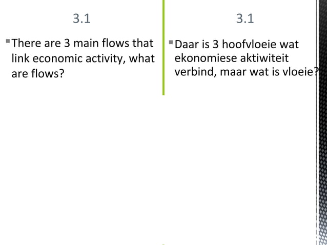Hoofstuk+3.1 3.4 chapter+3.1-3.4 | PPT | Business | Business and Finance