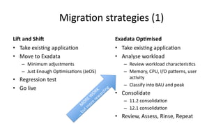 Migra>on 
strategies 
(1) 
Li: 
and 
Shi: 
• Take 
exis>ng 
applica>on 
• Move 
to 
Exadata 
– Minimum 
adjustments 
– Just 
Enough 
Op>misa>ons 
(JeOS) 
• Regression 
test 
• Go 
live 
Exadata 
Op=mised 
• Take 
exis>ng 
applica>on 
• Analyse 
workload 
– Review 
workload 
characteris>cs 
– Memory, 
CPU, 
I/O 
paXerns, 
user 
ac>vity 
– Classify 
into 
BAU 
and 
peak 
• Consolidate 
– 11.2 
consolida>on 
– 12.1 
consolida>on 
• Review, 
Assess, 
Rinse, 
Repeat 
 