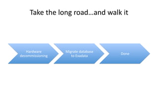 Take 
the 
long 
road…and 
walk 
it 
Hardware 
decommissioning 
Migrate 
database 
to 
Exadata 
Done 
 