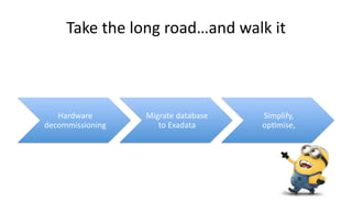 Take 
the 
long 
road…and 
walk 
it 
Hardware 
decommissioning 
Migrate 
database 
to 
Exadata 
Simplify, 
op>mise, 
 