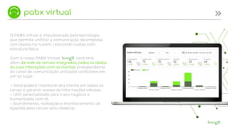 pabx virtual
O PABX Virtual é impulsionado pela tecnologia
que permite unificar a comunicação da empresa
com dados na nuvem, reduzindo custos com
estrutura física.
Com o nosso PABX Virtual Omnichannel você terá,
além da rede de ramais integrados, todos os dados
da suas interações com os clientes (independente
do canal de comunicação utilizado) unificados em
um só lugar.
→ Você poderá monitorar seu cliente em todos os
canais e garantir acesso às informações valiosas.
→ URA personalizada para o seu negócio e
humanizada com IA.
→ Atendimento, realização e monitoramento de
ligações pelo celular e/ou desktop, usando o nosso
app Mobphone.
pabx virtual
O PABX Virtual é impulsionado pela tecnologia
que permite unificar a comunicação da empresa
om dados na nuvem, reduzindo custos com
estrutura física.
Com o nosso PABX Virtual Omnichannel você terá,
lém da rede de ramais integrados, todos os dados
da suas interações com os clientes (independente
do canal de comunicação utilizado) unificados em
um só lugar.
→ Você poderá monitorar seu cliente em todos os
anais e garantir acesso às informações valiosas.
→ URA personalizada para o seu negócio e
humanizada com IA.
→ Atendimento, realização e monitoramento de
gações pelo celular e/ou desktop, usando o nosso
pp Mobphone.
 