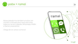 pabx + ramal
Nossa plataforma também envolve um
número unificado para você usá-lo em
todos os canais (Ligação, WhatsApp, PABX,
e Ramal corporativo).
Chega de ter vários números!
 
