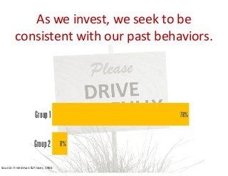 As  we  invest,  we  seek  to  be    
consistent  with  our  past  behaviors.

Group 1
Group 2

    Source:  Freedman  &  Fraser,  1966

76%

17%

 