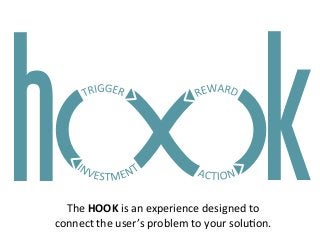 h

k

The$HOOK$is$an$experience$designed$to$
connect$the$user’s$problem$to$your$solu7on.$

 