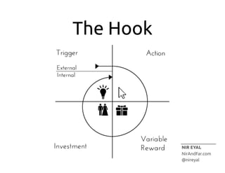 We  are  not  designing  for  addiction  
Do  not  design  for  addiction.
NOT  must  be  in  graphic  

 