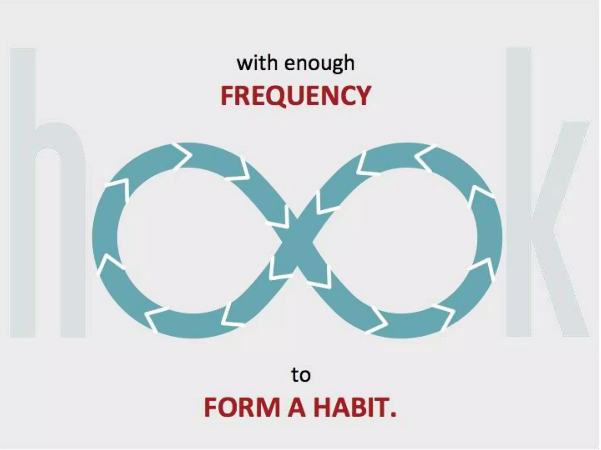 Stop Guessing, Start Knowing: The Power Of The Data Theory Cycle - 17j7kxi