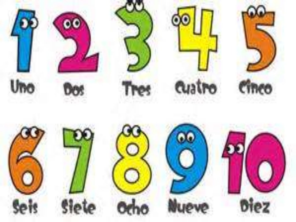 Spanish Numbers 1 10