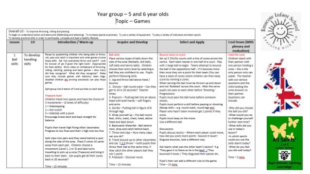 Hooked Onto Healthy Lifestyle Pe Lesson Plans