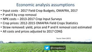 • Input costs - 2017 Field Crop Budgets, OMAFRA, 2017
• P and K by crop removal
• NPK costs – 2013-2017 Crop Input Surveys
• Crop prices: 2012-2015 OMAFRA Field Crops Statistics
• Straw removed: yield, price and P and K removal cost estimated
• All costs and prices adjusted to 2017 CDN$
Economic analysis assumptions
@cropdoc2
Source: Deen (2017)
 