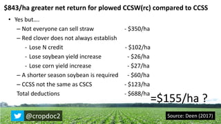 $843/ha greater net return for plowed CCSW(rc) compared to CCSS
• Yes but….
– Not everyone can sell straw - $350/ha
– Red clover does not always establish
- Lose N credit - $102/ha
- Lose soybean yield increase - $26/ha
- Lose corn yield increase - $27/ha
– A shorter season soybean is required - $60/ha
– CCSS not the same as CSCS - $123/ha
Total deductions - $688/ha
Source: Deen (2017)@cropdoc2
=$155/ha ?
 
