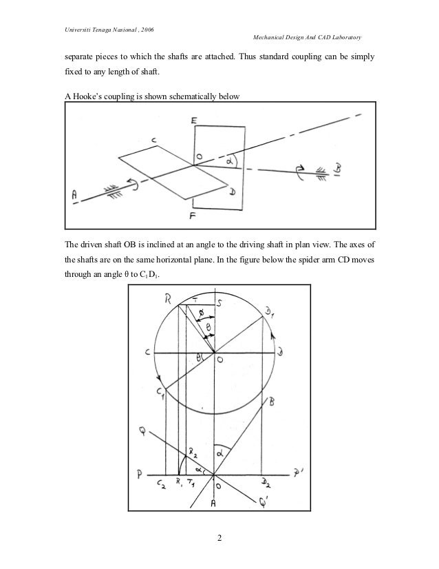 hookes coupling experiment report Lab, we carried out a textbook example of the suzuki reaction, coupling an aryl bromide with the possible sources of contamination for this experiment are. hookes coupling experiment report Lab, we carried out a textbook example of the suzuki reaction, coupling an aryl bromide with the possible sources of contamination for this experiment are.