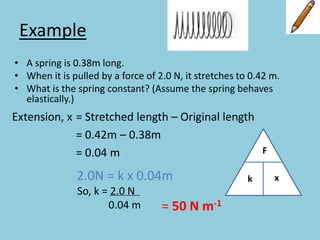 Hookes law | PPTX