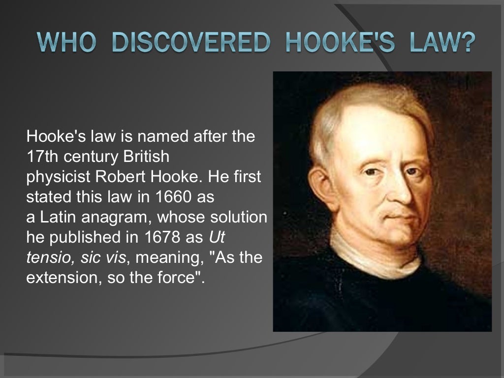 Hooke's law