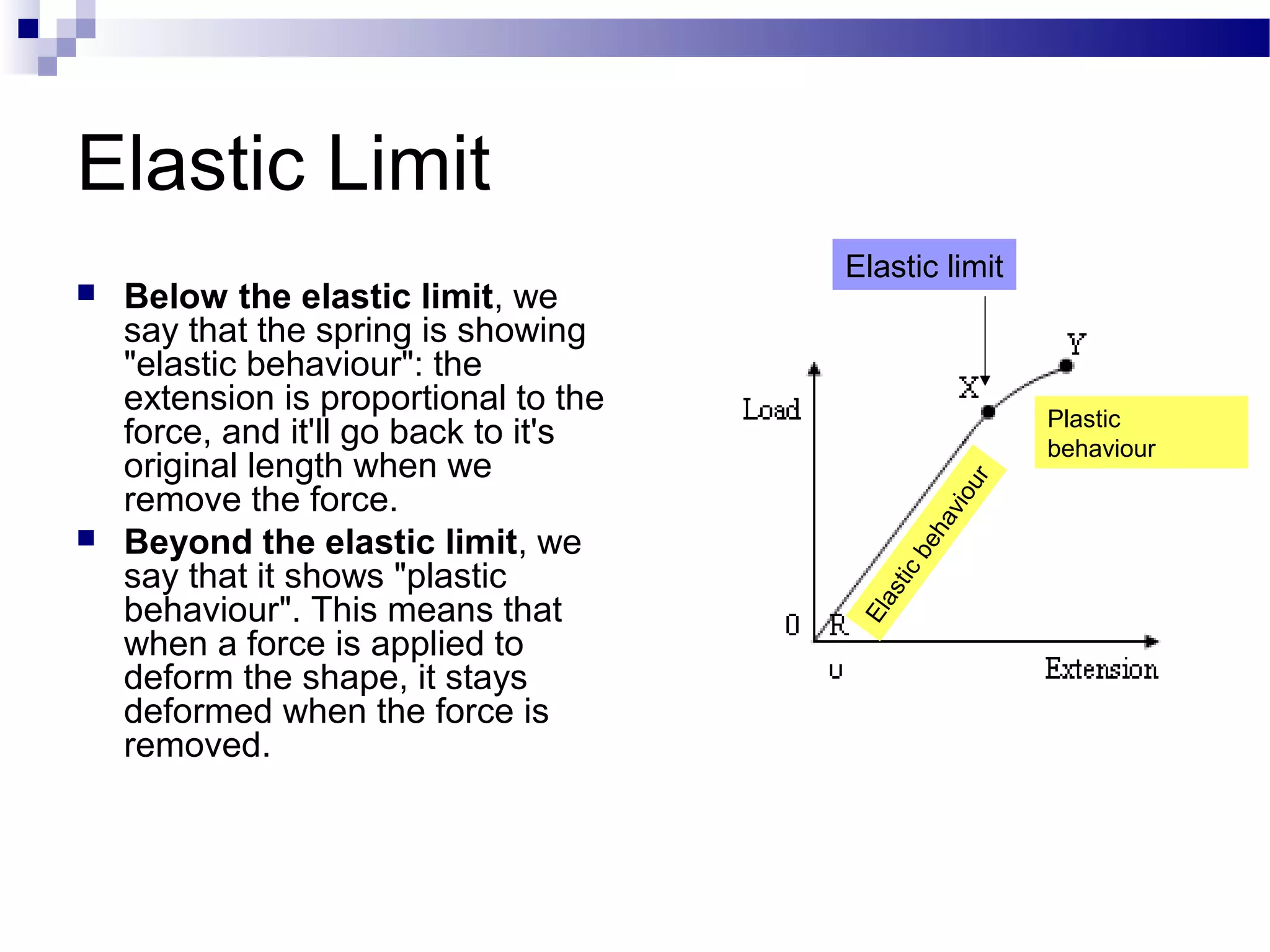 Hook Law Stem School Ppt