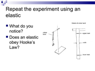 Repeat the experiment using an
elastic
 What do you
notice?
 Does an elastic
obey Hooke’s
Law?
 