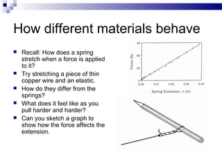  Recall: How does a spring
stretch when a force is applied
to it?
 Try stretching a piece of thin
copper wire and an elastic.
 How do they differ from the
springs?
 What does it feel like as you
pull harder and harder?
 Can you sketch a graph to
show how the force affects the
extension.
How different materials behave
 