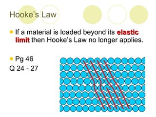 Hooke’s Law If a material is loaded beyond its  elastic limit  then Hooke’s Law no longer applies. Pg 46  Q 24 - 27 