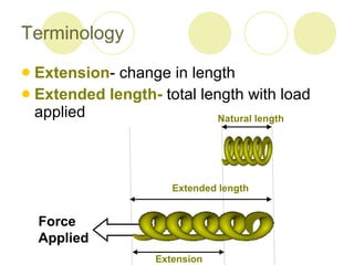 Terminology  Extension - change in length Extended length-  total length with load applied Force Applied Natural length Extended length Extension 