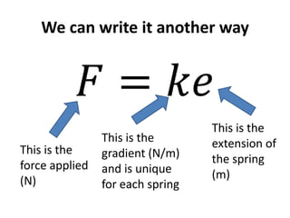 We can write it another way




                                  This is the
                This is the       extension of
This is the     gradient (N/m)
force applied                     the spring
                and is unique     (m)
(N)             for each spring
 