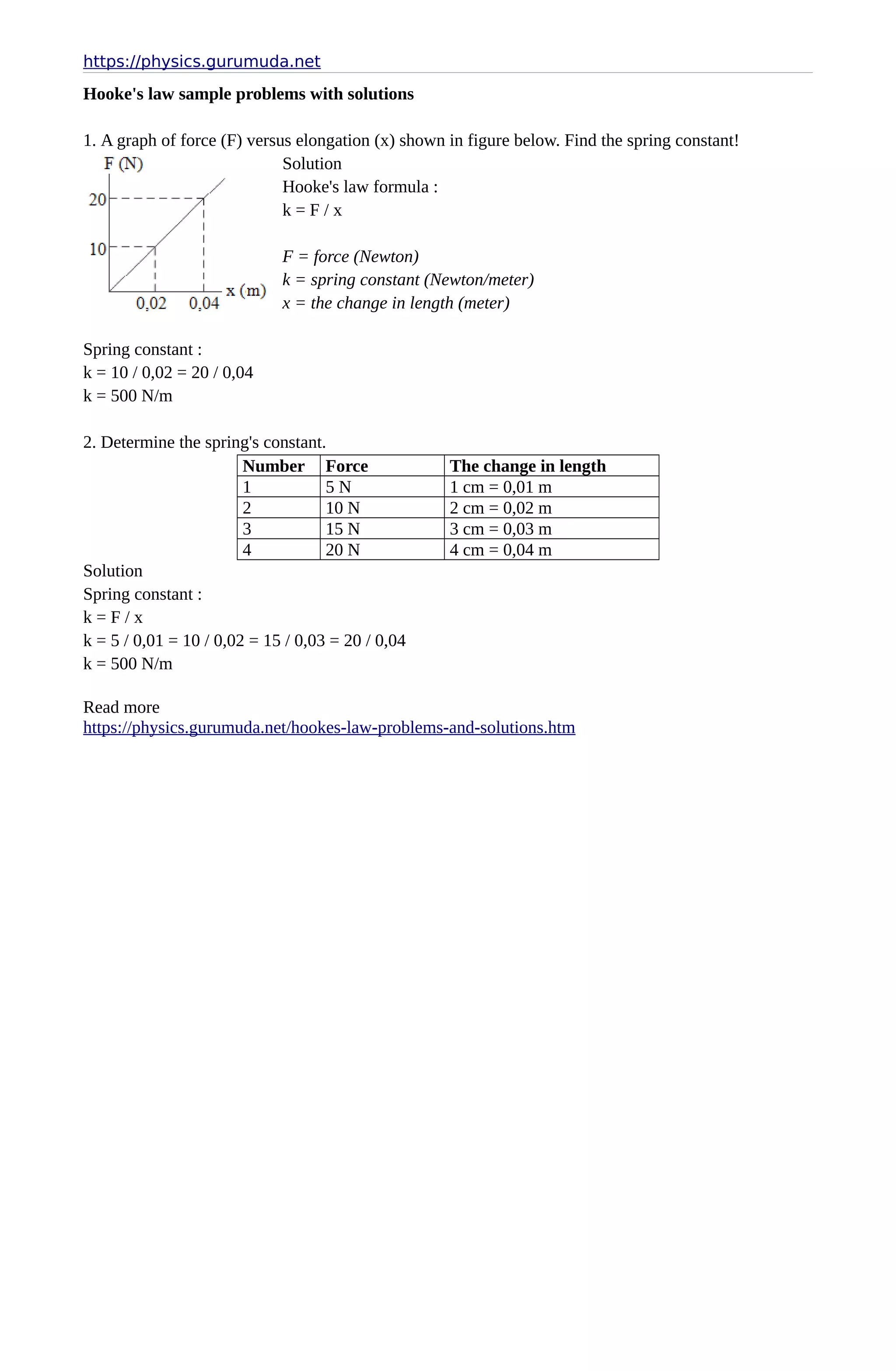Hooke's law sample problems with solutions | PDF